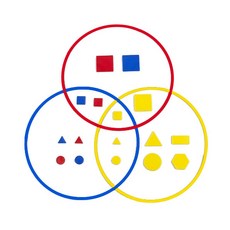 edx 艾迪客 幾何邏輯板組, 1套