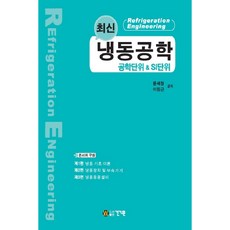 최신냉동공학: 공학단위 & SI단위, 건기원