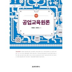 工業教育原論, 教育科學社, 柳昌烈,文大榮 共著