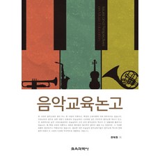 音樂教育論叢, 教育科學社, 權德源