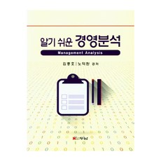 Dunam 簡單易懂的經營分析, 金重浩,盧德煥