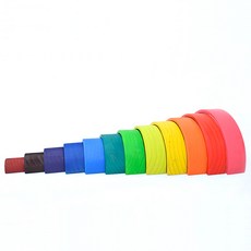 大型彩虹學習工具, 彩虹