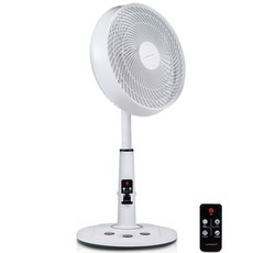 UNIMAX 遙控立式循環扇, UMF-19408R