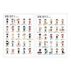 運動競賽 1 + 2 學習海報組, Mellow