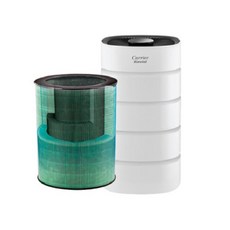 Carrier 開利 空氣清淨機濾網, 1個, CAF-A18LS