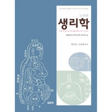 jipmoondang 生理學