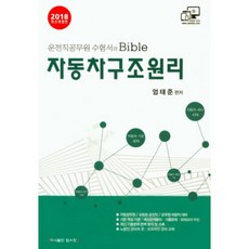 汽車構造原理(2018)：地方公務員 教育廳駕駛職 軍務員車輛職 完美準備, 塔斯帕