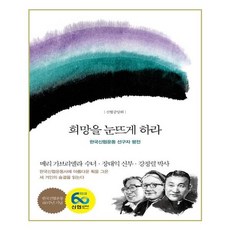 喚醒希望, 東亞日報社