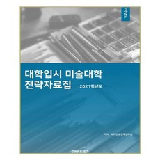 美術大學入學策略資料集(2021), 藝體能, BT時報