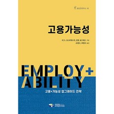 KoreaCoachingSupervisionAcademy 就業能力：就業+潛力升級策略, 夏洛特·博斯沃斯