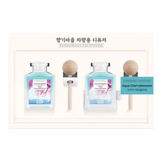 Hyanggimaeul 車用擴香 40ml, 2個, 水漾櫻花