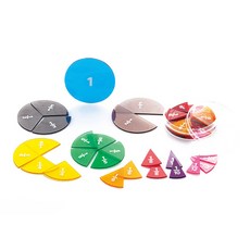 edx 艾迪客 圓形分數板, 1套