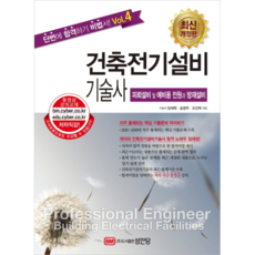 BMSungandang 建築電氣設備技術士 Vol 4 ： 避雷設備及備用電源與防災設備