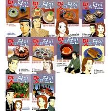 美味大挑戰 61~70卷套組, 大元C.I.