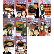 美味大挑戰 81~90集套組, 大元 C.I.