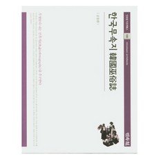 韓國巫俗誌, 民俗院, 尹東煥 著