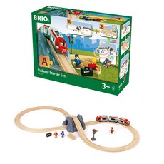 BRIO 火車組起動機 33773, 混色