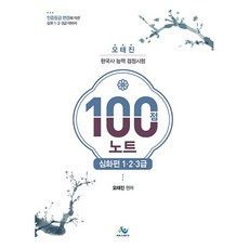 吳泰珍韓國史能力檢定考試100分筆記 深入篇 1.2.3級, 沃爾維斯