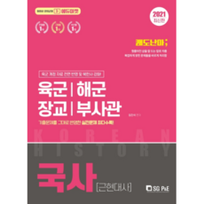 快刀斬亂麻國史(近現代史) 陸軍 海軍 軍官 副士官(2021)：全面反映陸軍修訂資料並加強北韓史!, 首爾考試閣(SG P&E)