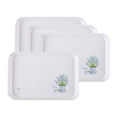 市場情緒花盤4p, 類型 2