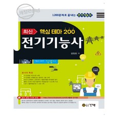 最新核心主題200 電氣技師, 建基院
