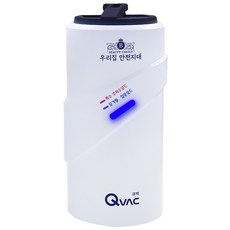 QVAC 高級高端類型的房屋安全區的超聲, BLP-400