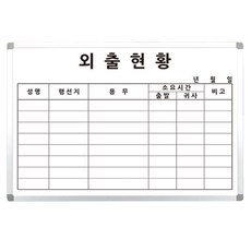 금강칠판 자석외출현황 게시판, 알루미늄