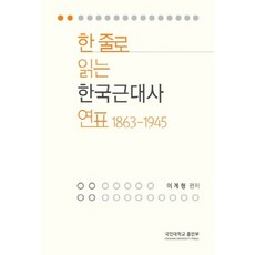 한 줄로 읽는 한국근대사 연표 1863-1945:, 국민대학교출판부, 이계형