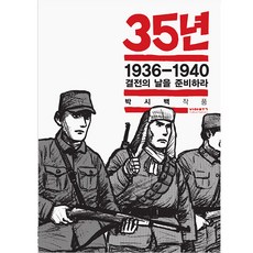 35年. 6： 1936-1940 準備決戰之日, Via Book, 朴時百 文,圖