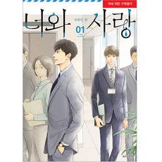 與你相戀 1： 社會人篇, 首爾媒體漫畫(首爾文化社), 濱田海鷗 外