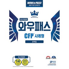 WowPass CFP 案例型題庫：