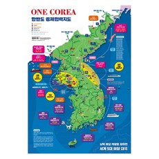 한반도 경제협력지도, 썰물과밀물