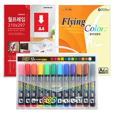 藝術標誌 DIY 佈告板套組我裝飾, 附言