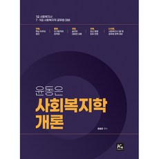 윤동은 사회복지학개론(2021):1급 사회복지사, 더에이스에듀