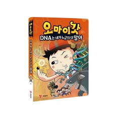 Yearimdang 我的天啊： DNA都知道你是誰, 林英帝, 參考詳細說明