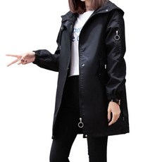 Leehansun LivingScience 明星風衣