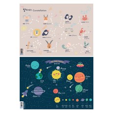 Mellow 星座海報 ver. Cute + 太陽系海報 ver. Cute, 混合色