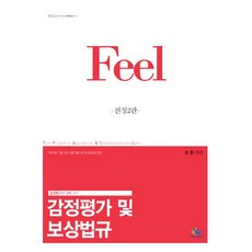 Feel 不動產估價與補償法規：不動產估價師第二次考試準備, 威爾貝斯