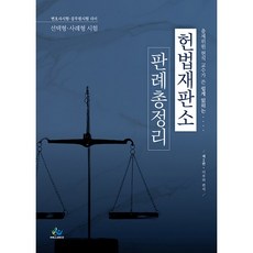 willbes 憲法裁判所判例總整理：律師考試 公務員考試準備 選擇題型 案例題型考試