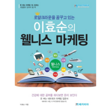 이효순의 웰니스 마케팅:로얄크라운을 꿈꾸고 있는, 메카피아