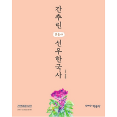 簡明分類史 善宇韓國史(2021)：公務員9級 7級 / 韓檢進階準備, 朴文閣