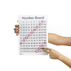 edx 艾迪客 1~120數字擦寫板 30張組, 混色