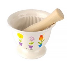 瓷砂漿套組, 1套