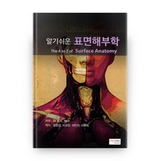 淺顯易懂的表面解剖學, Median Book, Dr A. L. Neill