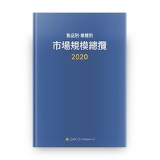 各產品 各企業市場規模總覽(2020), DAYCO Intelligence, 編輯部 著
