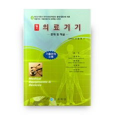 醫療器材筆試, 尙學堂