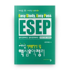 2021 ESSUP 社會工作師 1級 核心要點整理, 共同體