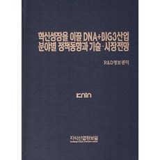 引領創新成長的DNA + BIG3各產業領域政策趨勢與技術市場展望, 知識產業情報院, R&D情報中心 編