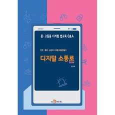 디지털 소통로 Law, 진한엠앤비