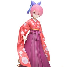 SegaPrize 從RE Zero SPM Ram日式手辦開始的異世界生活, 1個